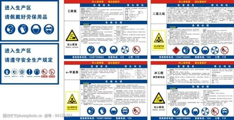 車間安全展板 勞動保護用品的正確使用與重要性